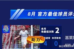 乐鱼登录 -拉齐奥窗口期造点机会，志在荷甲名次提升，球迷炸锅，医务组通报恢复(拉齐奥鼎盛时期阵容)